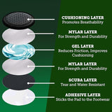 Blistop Blister Protection Pads (6)