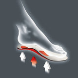 pedag VIVA® High - Arch Support