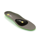 FOAM METATARSAL PADS BY SIDAS