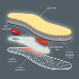 pedag VIVA® High - Arch Support